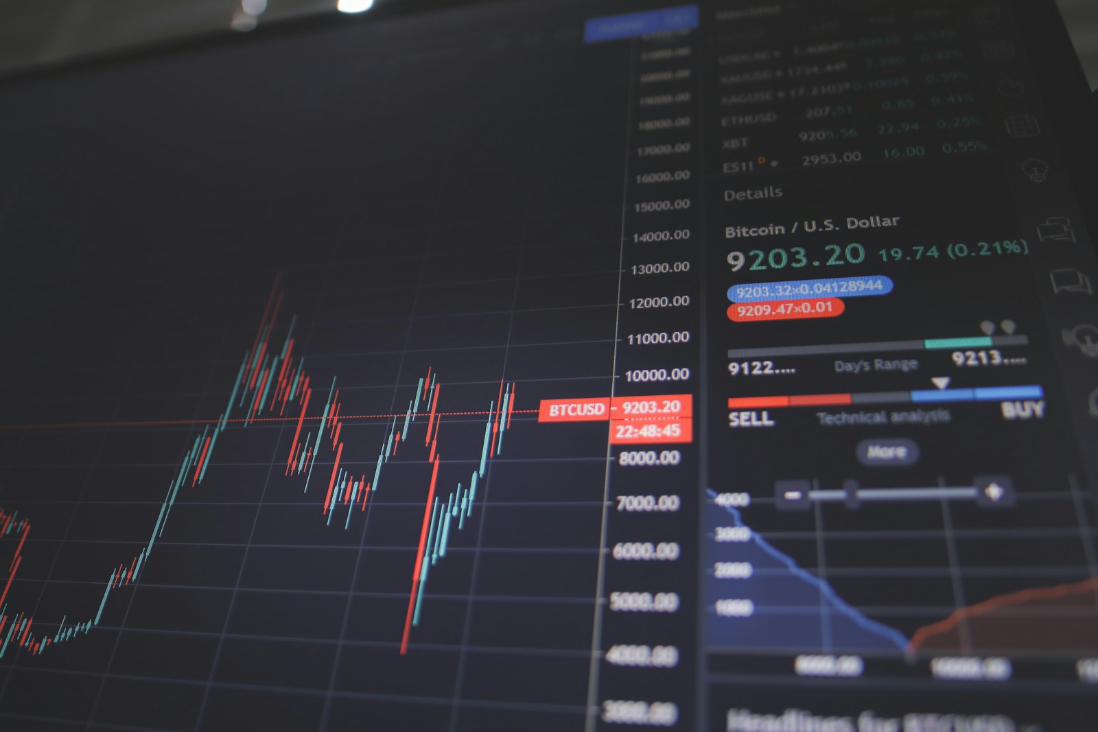 Trading floor